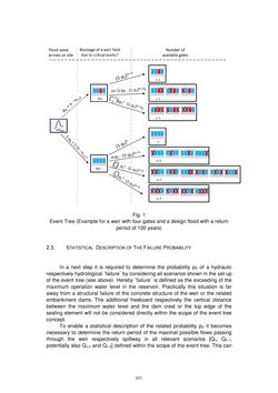 Image of the Page - 971 - in Book of Full Papers - Symposium Hydro Engineering