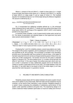 Image of the Page - 976 - in Book of Full Papers - Symposium Hydro Engineering