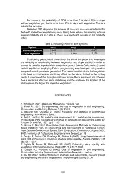 Image of the Page - 982 - in Book of Full Papers - Symposium Hydro Engineering