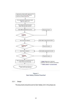 Image of the Page - 991 - in Book of Full Papers - Symposium Hydro Engineering