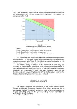 Image of the Page - 1005 - in Book of Full Papers - Symposium Hydro Engineering