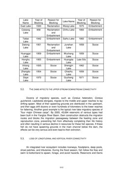 Image of the Page - 1012 - in Book of Full Papers - Symposium Hydro Engineering
