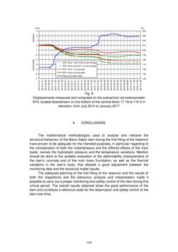 Image of the Page - 1028 - in Book of Full Papers - Symposium Hydro Engineering