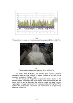 Image of the Page - 1038 - in Book of Full Papers - Symposium Hydro Engineering