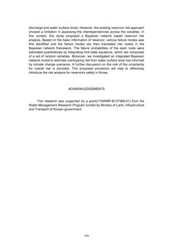 Image of the Page - 1044 - in Book of Full Papers - Symposium Hydro Engineering