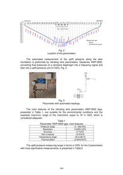 Image of the Page - 1092 - in Book of Full Papers - Symposium Hydro Engineering