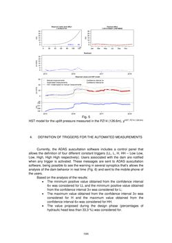 Image of the Page - 1095 - in Book of Full Papers - Symposium Hydro Engineering