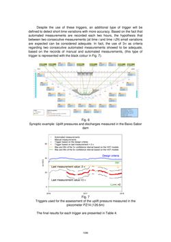 Image of the Page - 1096 - in Book of Full Papers - Symposium Hydro Engineering