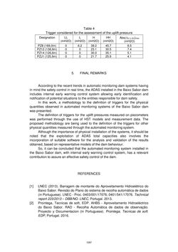 Image of the Page - 1097 - in Book of Full Papers - Symposium Hydro Engineering