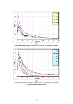 Image of the Page - 1108 - in Book of Full Papers - Symposium Hydro Engineering