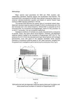 Image of the Page - 1119 - in Book of Full Papers - Symposium Hydro Engineering