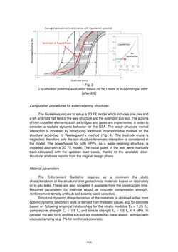Image of the Page - 1120 - in Book of Full Papers - Symposium Hydro Engineering