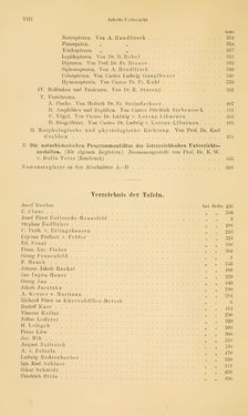 Image of the Page - VIII - in Botanik und Zoologie in Österreich - In den Jahren 1850 bis 1900