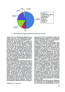 Image of the Page - 83 - in Ein Brandhorizont aus der Zeit der Markomannenkriege im südostnorischen Munizipium Flavia Solva