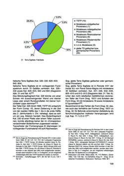 Bild der Seite - 109 - in Ein Brandhorizont aus der Zeit der Markomannenkriege im südostnorischen Munizipium Flavia Solva