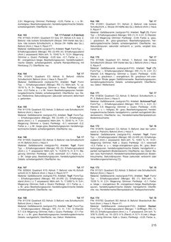 Image of the Page - 215 - in Ein Brandhorizont aus der Zeit der Markomannenkriege im südostnorischen Munizipium Flavia Solva