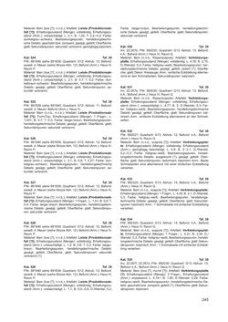 Image of the Page - 245 - in Ein Brandhorizont aus der Zeit der Markomannenkriege im südostnorischen Munizipium Flavia Solva