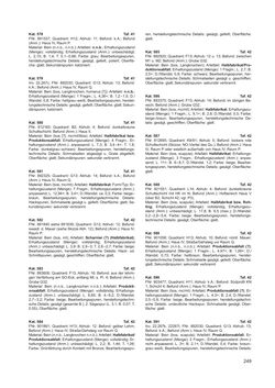 Image of the Page - 249 - in Ein Brandhorizont aus der Zeit der Markomannenkriege im südostnorischen Munizipium Flavia Solva