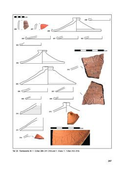 Image of the Page - 287 - in Ein Brandhorizont aus der Zeit der Markomannenkriege im südostnorischen Munizipium Flavia Solva