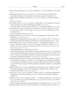 Image of the Page - 821 - in Der Briefwechsel zwischen August Sauer und Bernhard Seuffert 1880 bis 1926