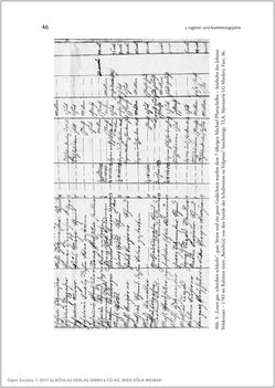 Image of the Page - 46 - in Ein Bürger unter Bauern? - Michael Pfurtscheller und das Stubaital 1750–1850