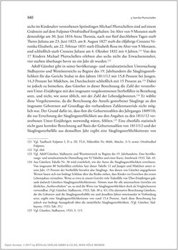 Image of the Page - 340 - in Ein Bürger unter Bauern? - Michael Pfurtscheller und das Stubaital 1750–1850