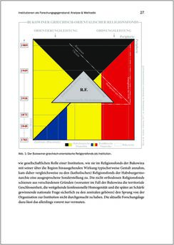 Bild der Seite - 27 - in Der griechisch-orientalische Religionsfonds der Bukowina 1783–1949 - Kontinuitäten und Brüche einer prägenden Institution des Josephinismus