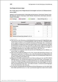 Bild der Seite - 100 - in Der griechisch-orientalische Religionsfonds der Bukowina 1783–1949 - Kontinuitäten und Brüche einer prägenden Institution des Josephinismus
