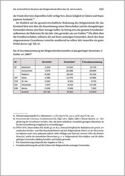 Image of the Page - 111 - in Der griechisch-orientalische Religionsfonds der Bukowina 1783–1949 - Kontinuitäten und Brüche einer prägenden Institution des Josephinismus