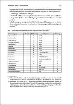 Image of the Page - 147 - in Der griechisch-orientalische Religionsfonds der Bukowina 1783–1949 - Kontinuitäten und Brüche einer prägenden Institution des Josephinismus