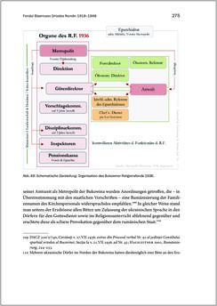 Bild der Seite - 275 - in Der griechisch-orientalische Religionsfonds der Bukowina 1783–1949 - Kontinuitäten und Brüche einer prägenden Institution des Josephinismus