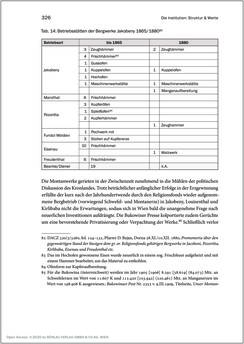 Image of the Page - 326 - in Der griechisch-orientalische Religionsfonds der Bukowina 1783–1949 - Kontinuitäten und Brüche einer prägenden Institution des Josephinismus