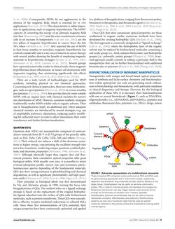 Bild der Seite - 10 - in Cancer Nanotheranostics - What Have We Learnd So Far?
