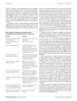 Bild der Seite - 42 - in Cancer Nanotheranostics - What Have We Learnd So Far?