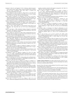 Bild der Seite - 47 - in Cancer Nanotheranostics - What Have We Learnd So Far?