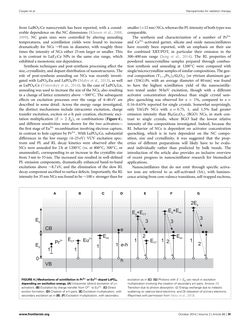 Bild der Seite - 54 - in Cancer Nanotheranostics - What Have We Learnd So Far?