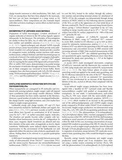 Bild der Seite - 55 - in Cancer Nanotheranostics - What Have We Learnd So Far?