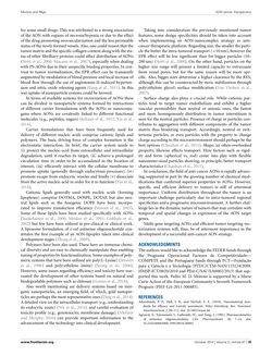 Bild der Seite - 65 - in Cancer Nanotheranostics - What Have We Learnd So Far?