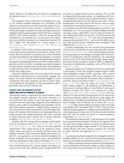 Image of the Page - 69 - in Cancer Nanotheranostics - What Have We Learnd So Far?