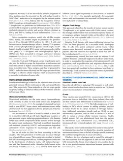 Bild der Seite - 73 - in Cancer Nanotheranostics - What Have We Learnd So Far?