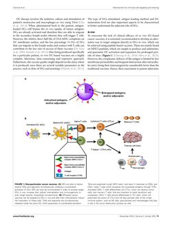 Image of the Page - 74 - in Cancer Nanotheranostics - What Have We Learnd So Far?