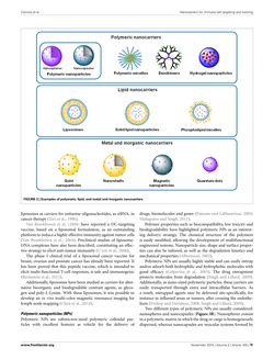Bild der Seite - 76 - in Cancer Nanotheranostics - What Have We Learnd So Far?