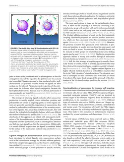 Image of the Page - 81 - in Cancer Nanotheranostics - What Have We Learnd So Far?