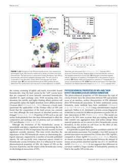 Image of the Page - 96 - in Cancer Nanotheranostics - What Have We Learnd So Far?