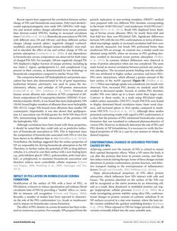 Image of the Page - 97 - in Cancer Nanotheranostics - What Have We Learnd So Far?