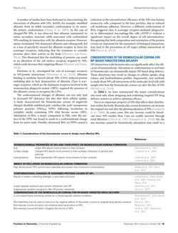 Image of the Page - 98 - in Cancer Nanotheranostics - What Have We Learnd So Far?