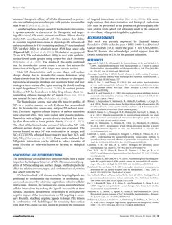 Image of the Page - 99 - in Cancer Nanotheranostics - What Have We Learnd So Far?