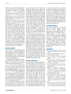 Image of the Page - 120 - in Cancer Nanotheranostics - What Have We Learnd So Far?