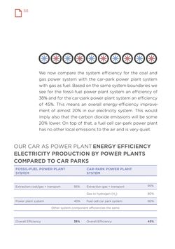 Image of the Page - 68 - in Our Car as Power Plant