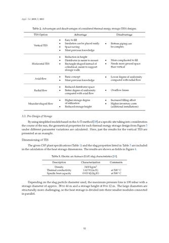 Image of the Page - 12 - in Clean Energy and Fuel (Hydrogen) Storage